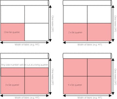 Cops and Robbers Dogs Who Did it Not Me Funny Cartoon Animals Fat Quarter 100% Cotton Fabric by Riley Blake (UK)